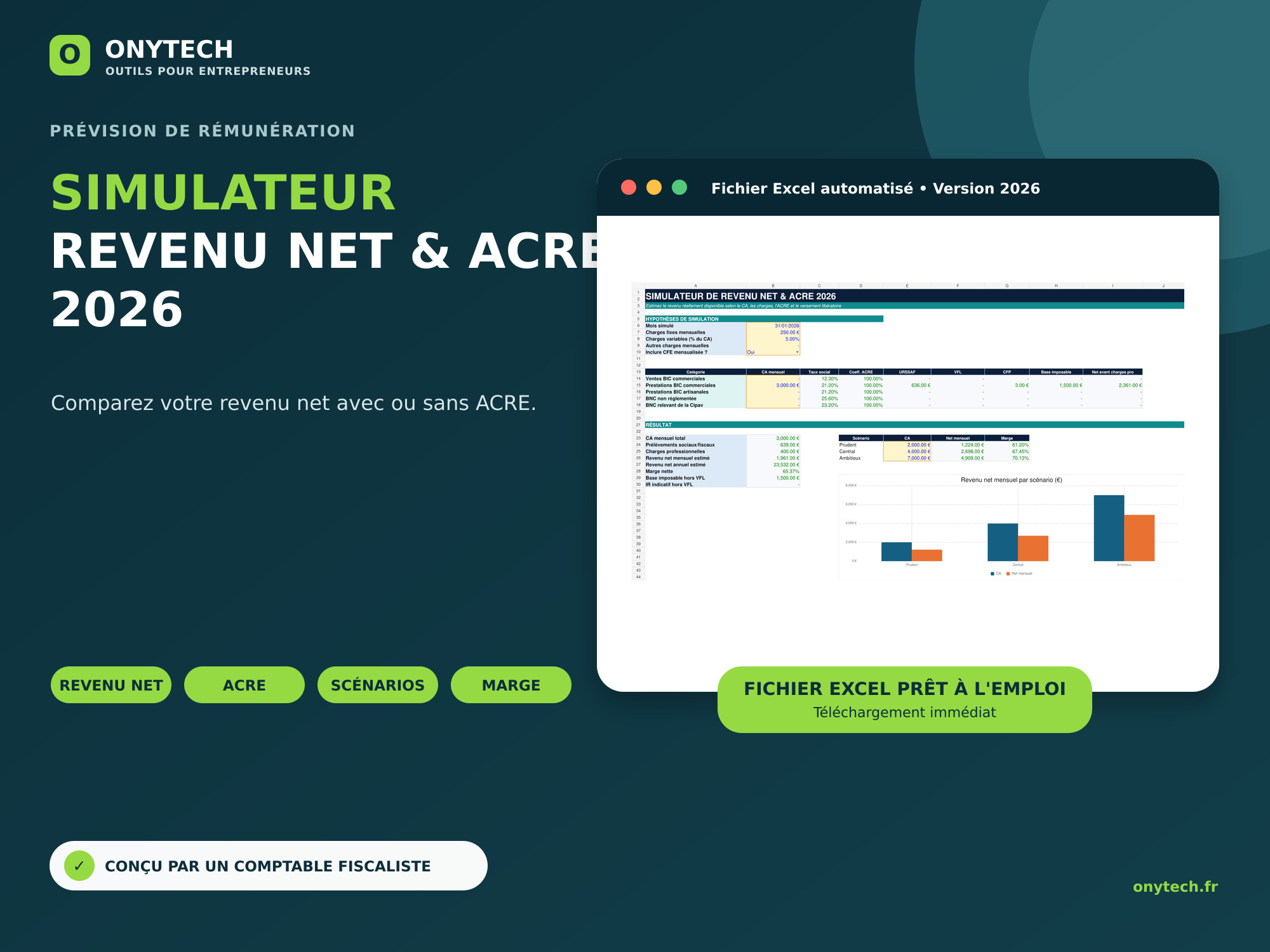 Couverture du simulateur de revenu net et ACRE 2026 sur Excel